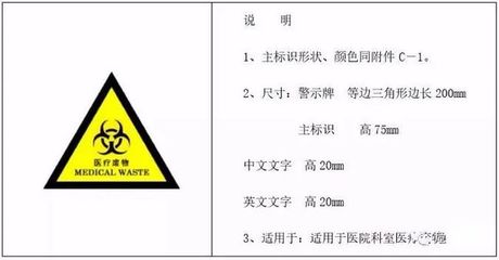 今年開(kāi)展固體廢物污染環(huán)境防治法執(zhí)法檢查，企業(yè)應(yīng)抓緊對(duì)照固廢危廢貯存要求自查